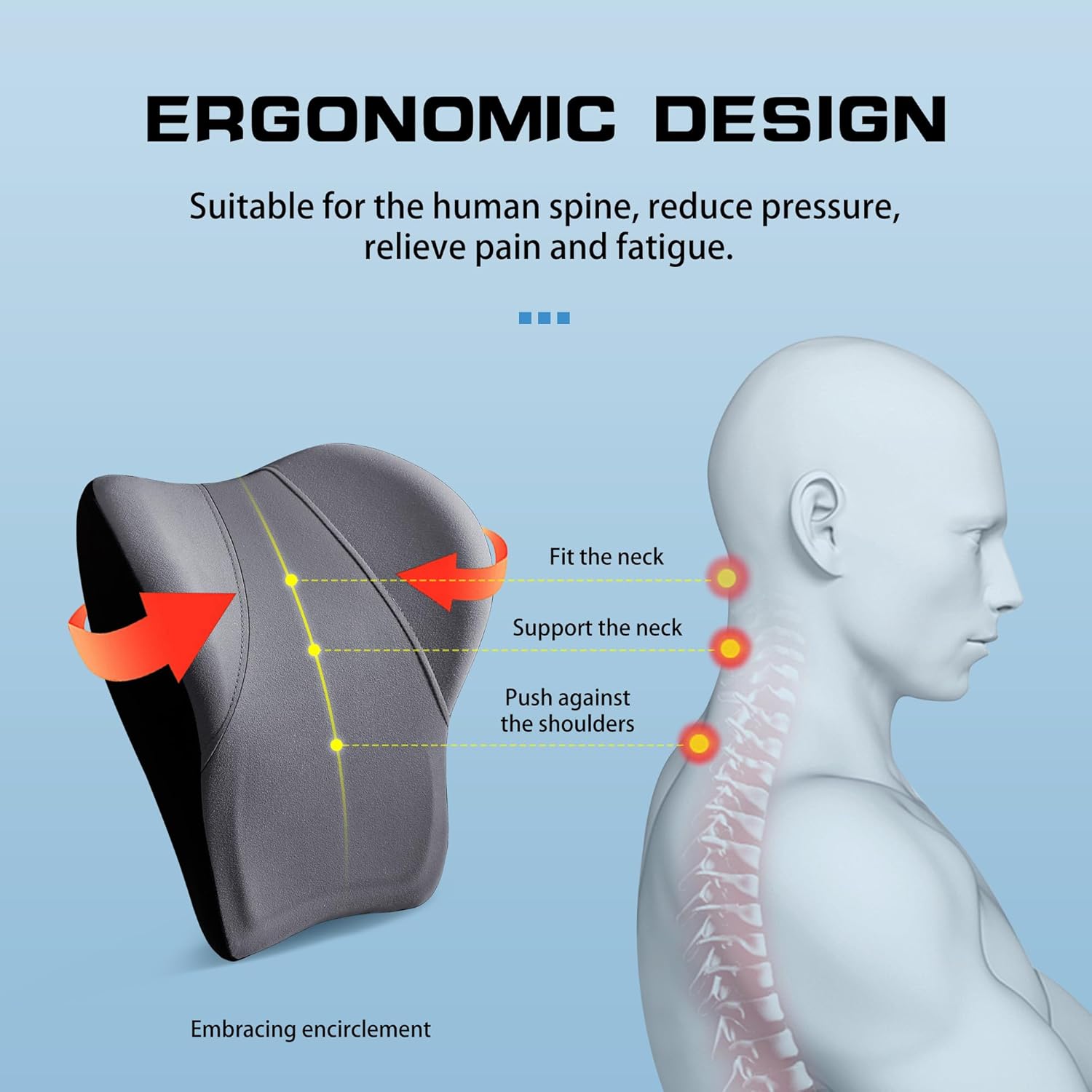 Car Seat Lumber Support Pillow&Neck Pillow Kit,Ergonomic Memery Foam Neck Pillow and Back Cushion for Back Pain Relief,Comfort for Car,Office